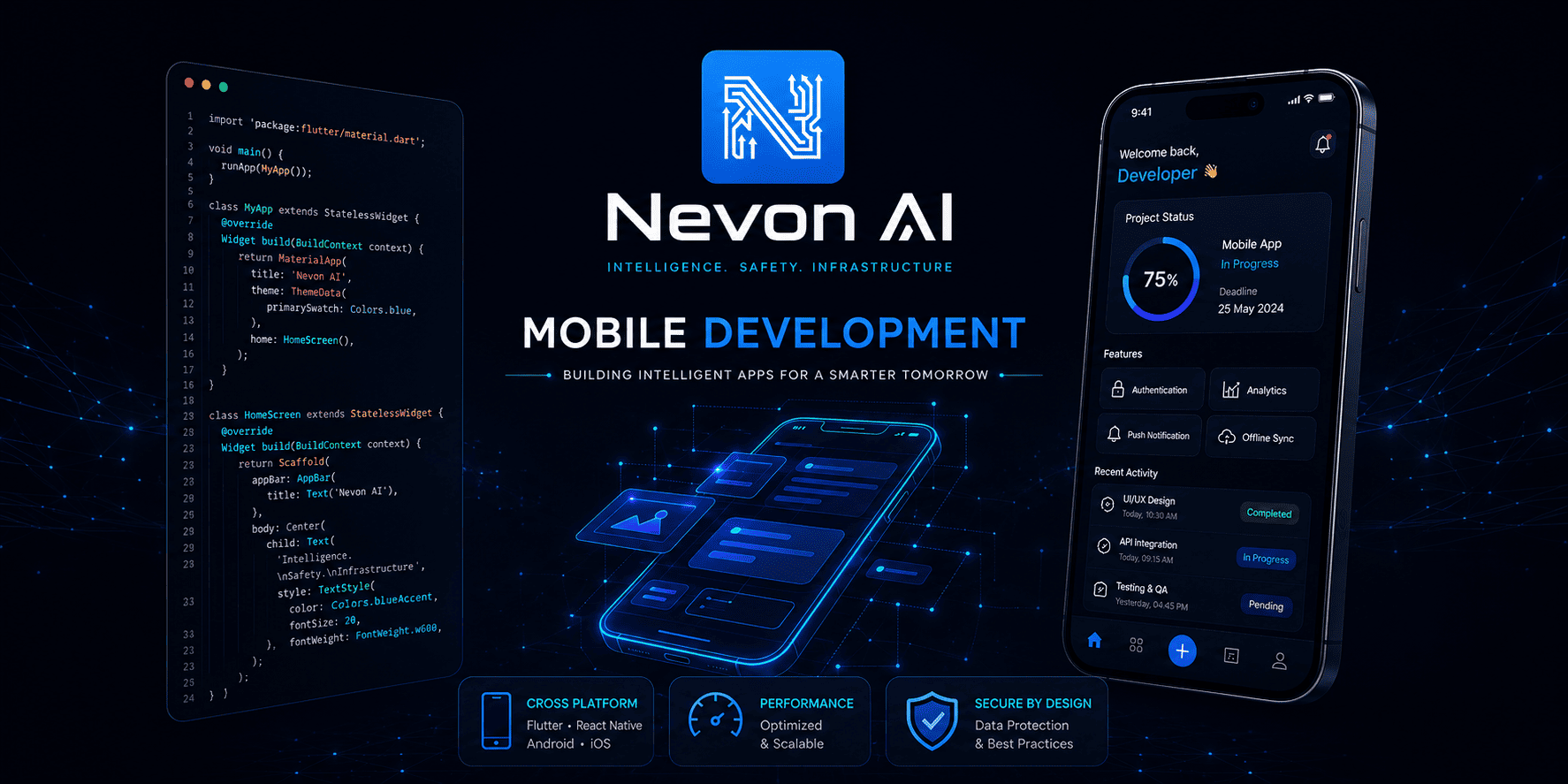 Mobile Application Development