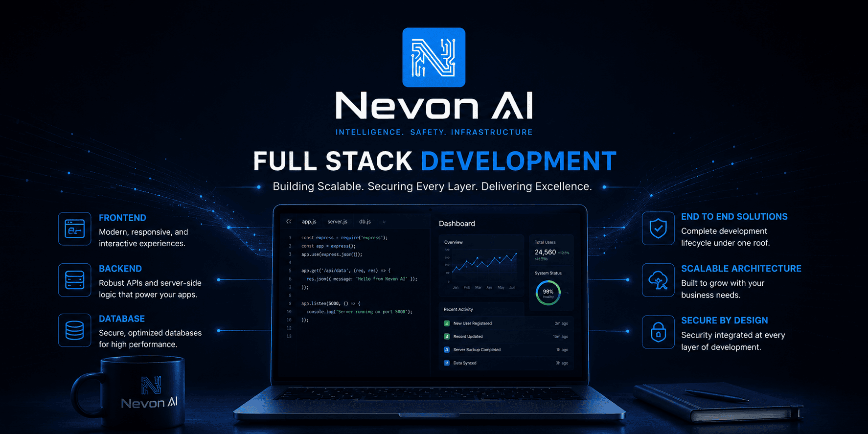 Full Stack Developer
